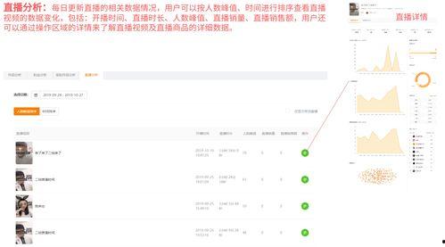 吃瓜娱乐账号注册不了怎么办,注册吃瓜娱乐账号受阻？揭秘解决之道